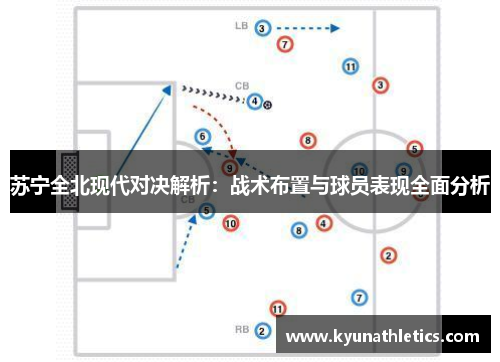 苏宁全北现代对决解析：战术布置与球员表现全面分析