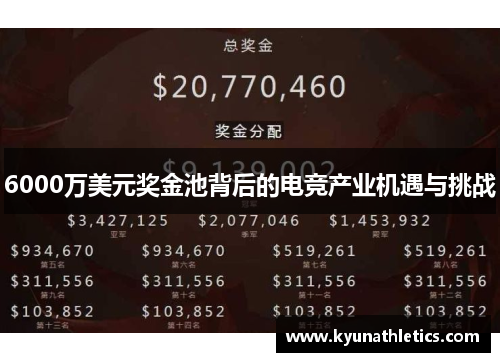 6000万美元奖金池背后的电竞产业机遇与挑战